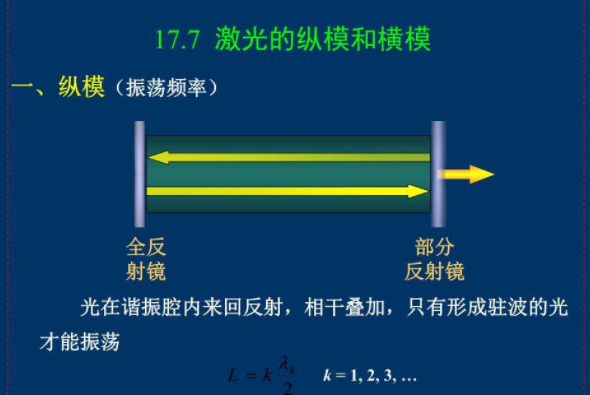 纵模个数怎么求