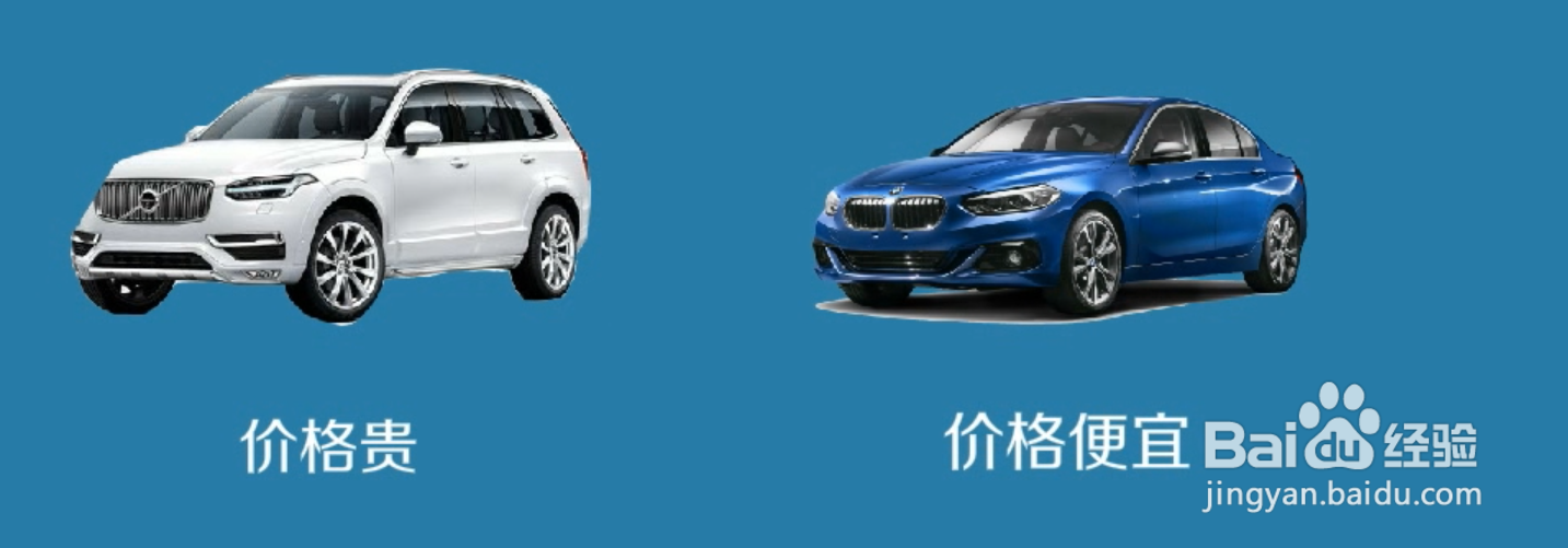 家用车买SUV好还是轿车好