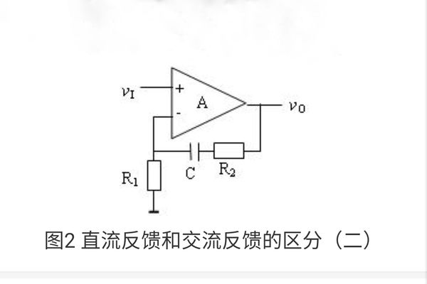 模拟电路中如何判定交流还是直流反馈