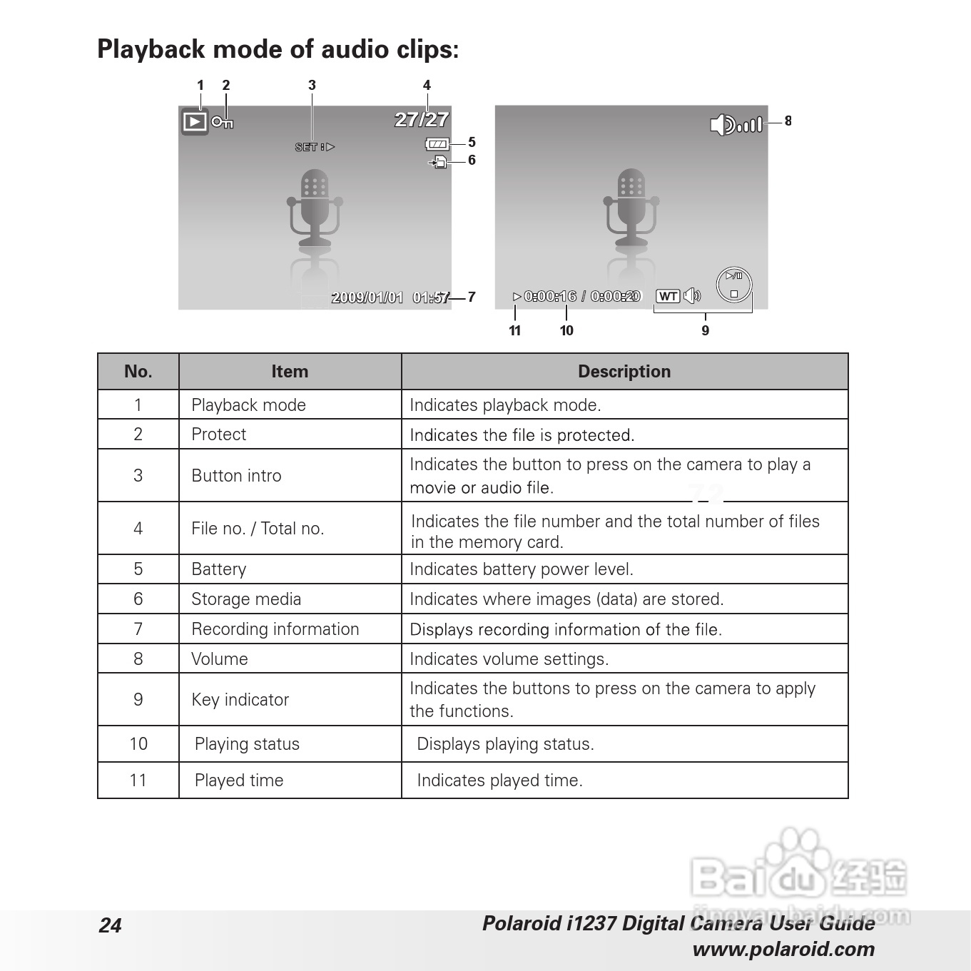 宝丽来Polaroid i1237数码相机使用说明书:[3]