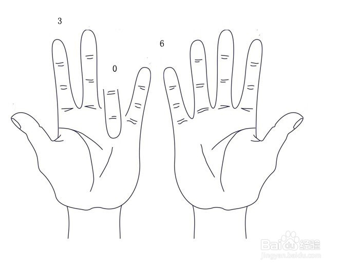 一分钟速算--个位数比十位数大1乘以9的运算