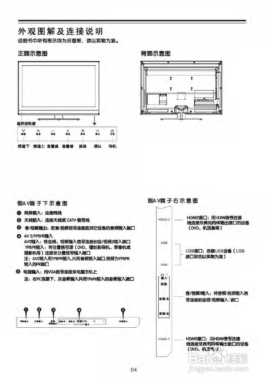 TCL王牌L55V6300-3D液晶彩电使用说明书
