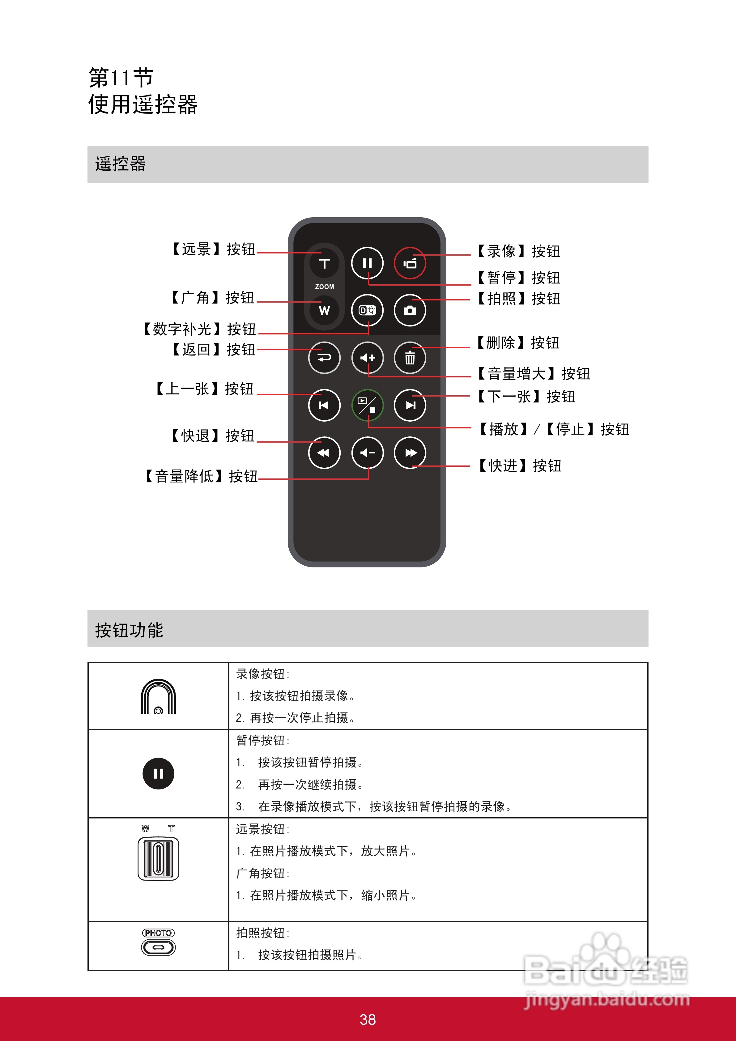 优派VC320数码摄像机使用说明书:[5]