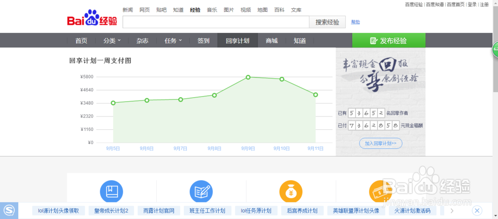 网上有什么兼职可以做网上赚钱的方法。