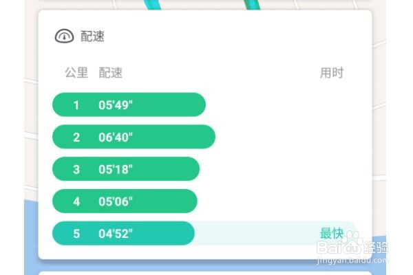 如何实现自律的规律运动