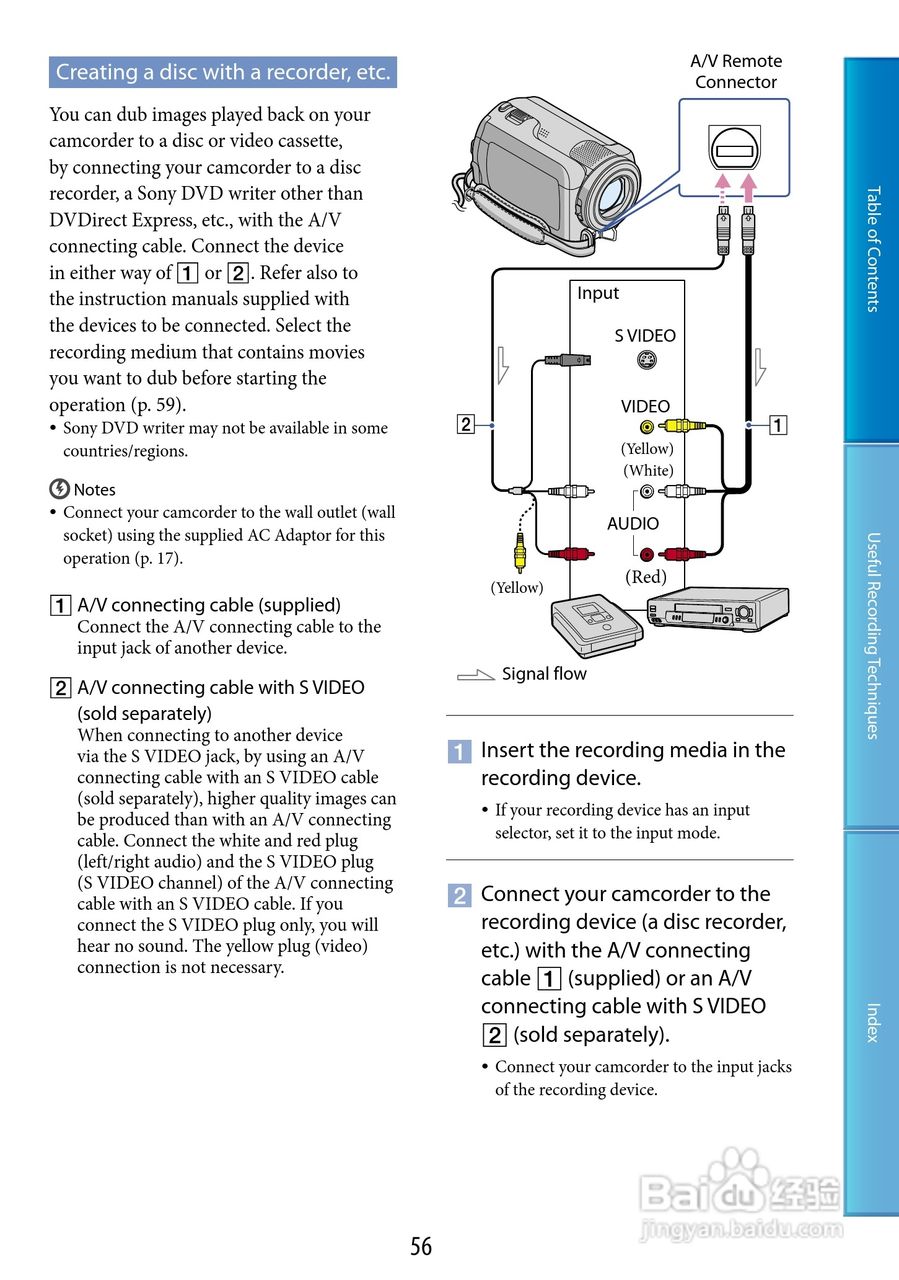 SONY DCR-SR47/SR48/SR67/SR87数码摄像机说明书:[6]