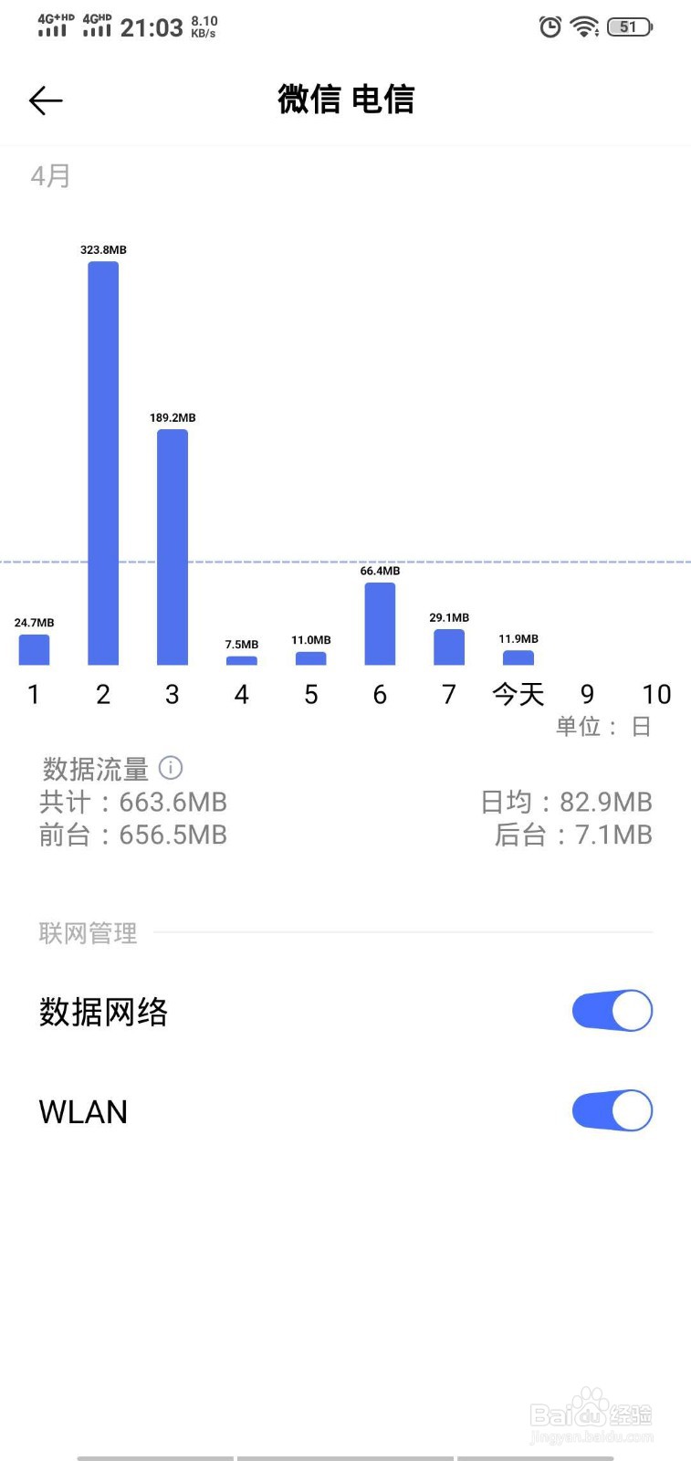 怎么样查看手机微信近两天用了多少流量？