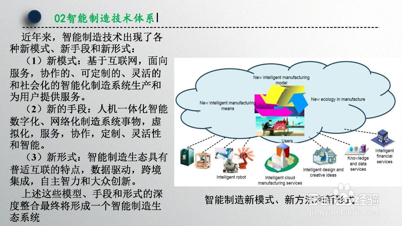 智能制造技术概述（第1章）