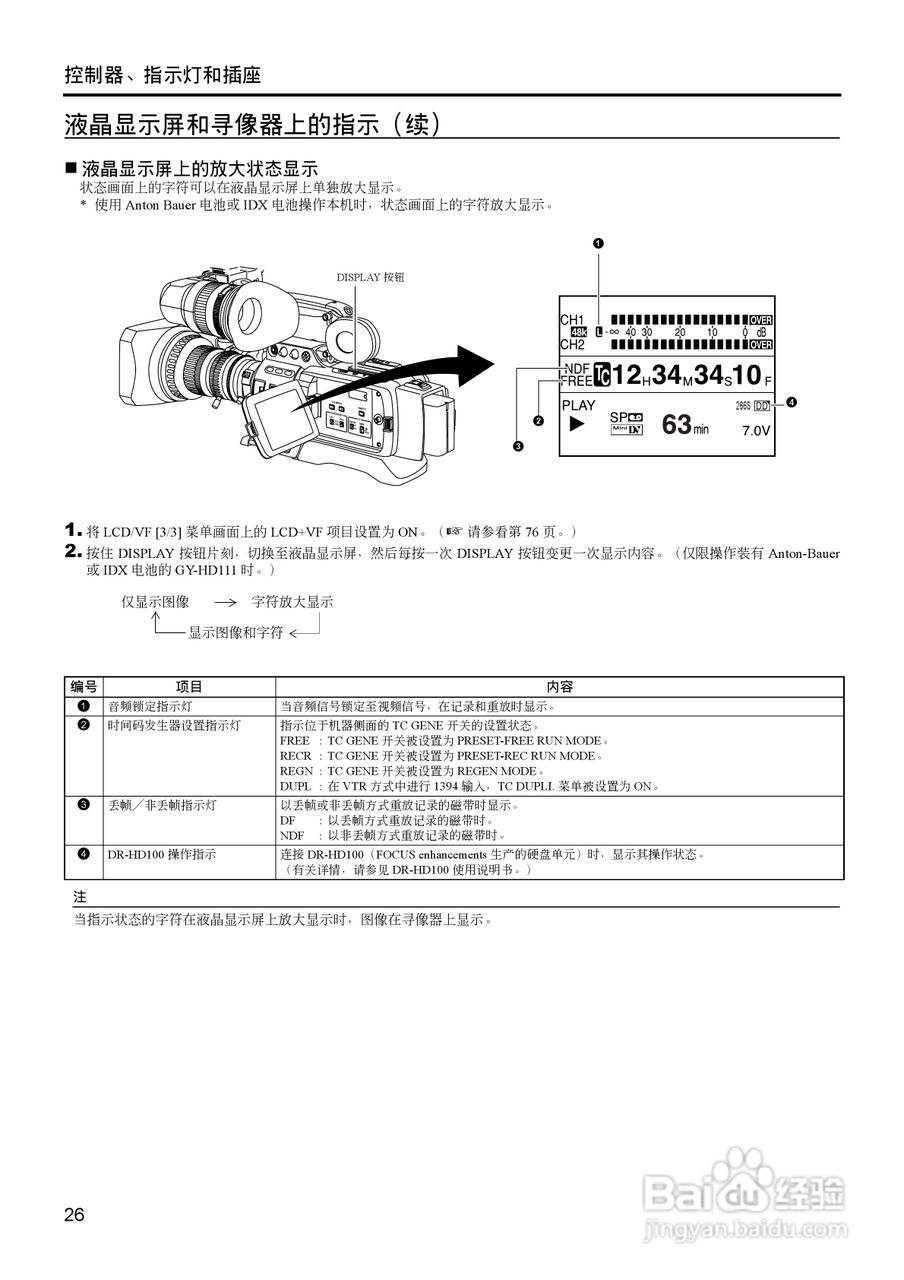 JVC GY-HD111高清肩扛专业摄像机使用说明书:[3]