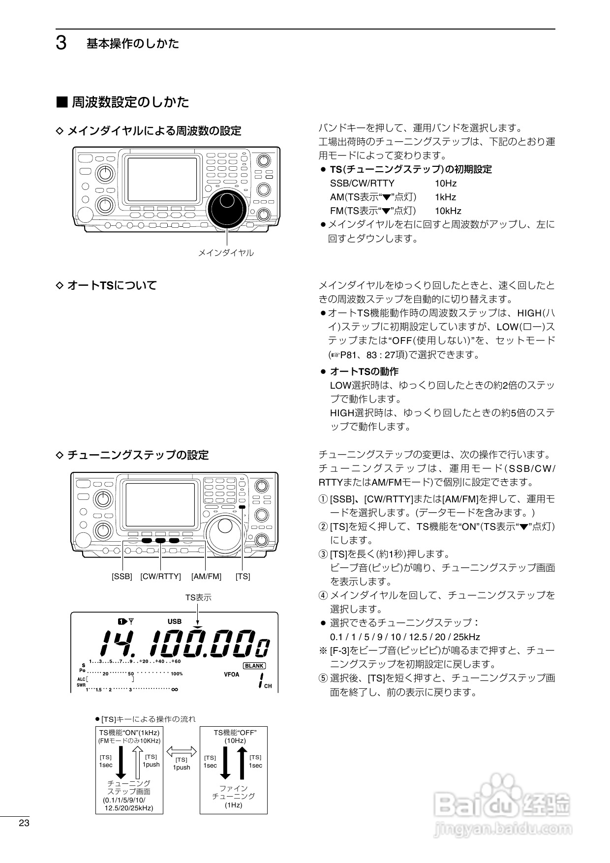 ICOM IC-7400台式短波电台使用说明书:[2]