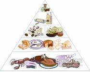 关于治疗失眠的方法