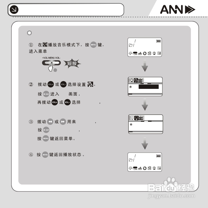 ANN FM-60播放器用户手册:[3]