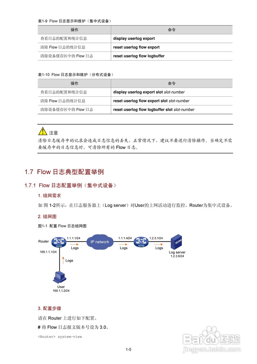 H3C SR6600路由器用户手册:[174]