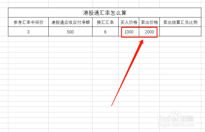 港股通汇率兑换比例怎么计算