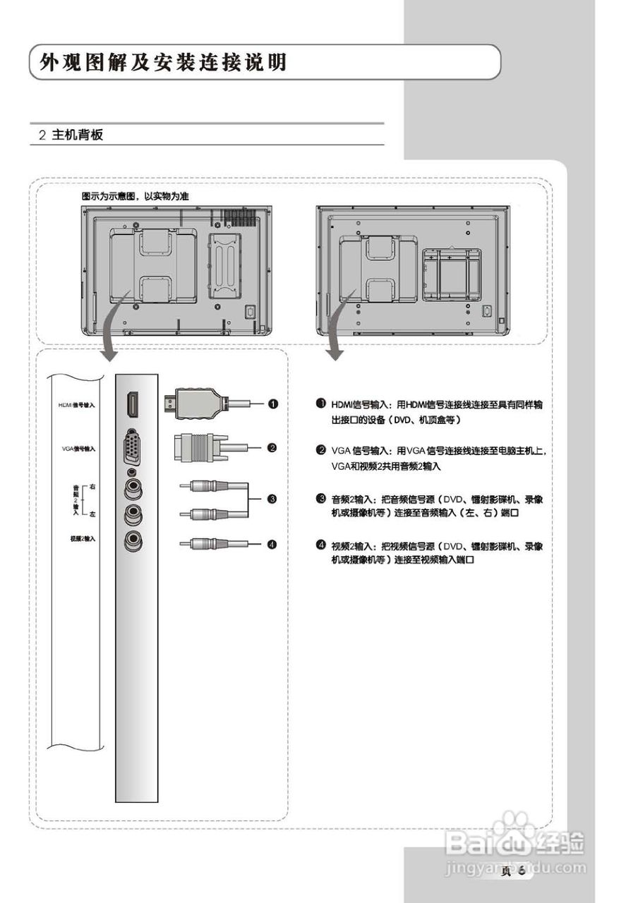 TCL王牌SL42M7液晶彩电使用说明书:[1]