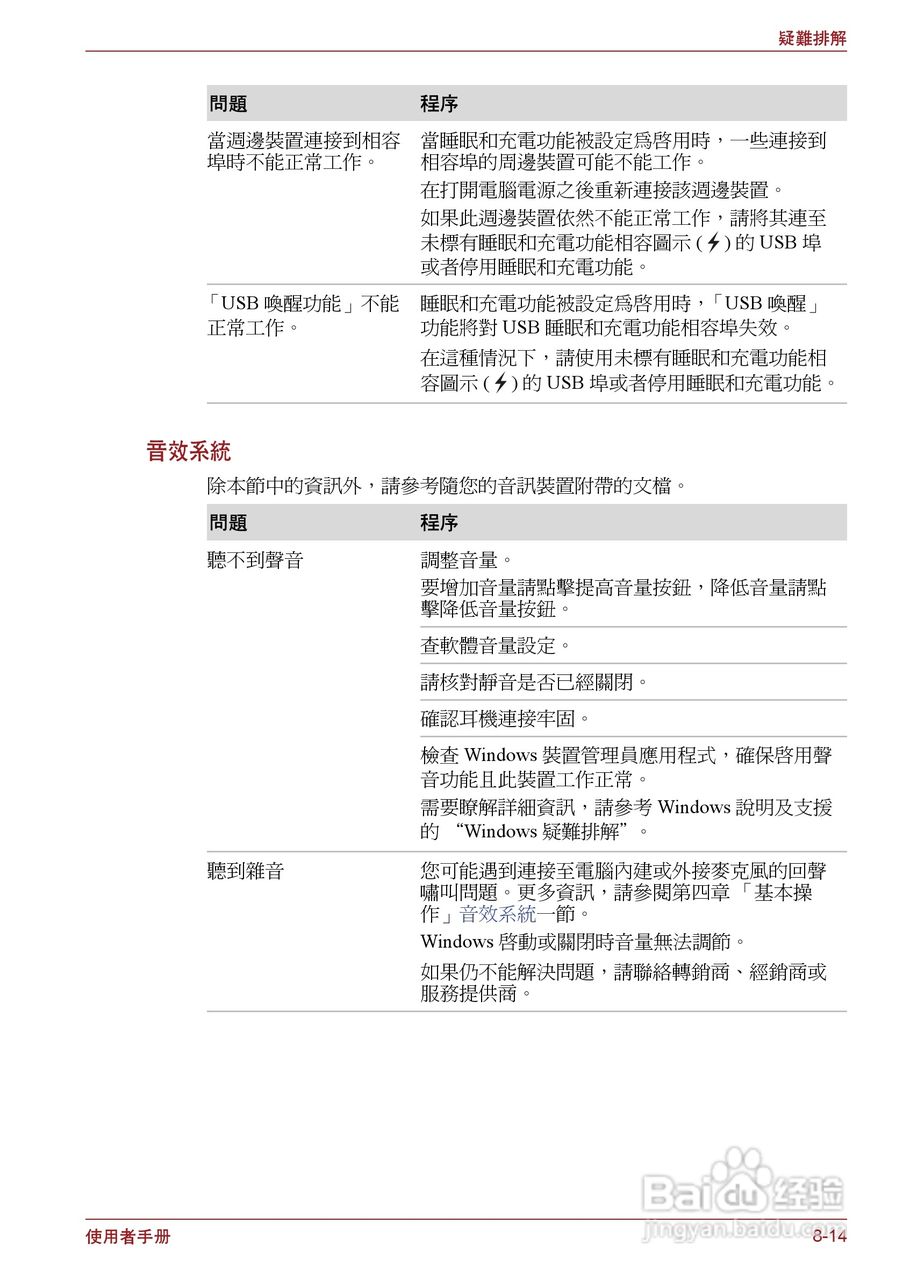 东芝Satellite P750笔记本电脑使用说明书:[16]
