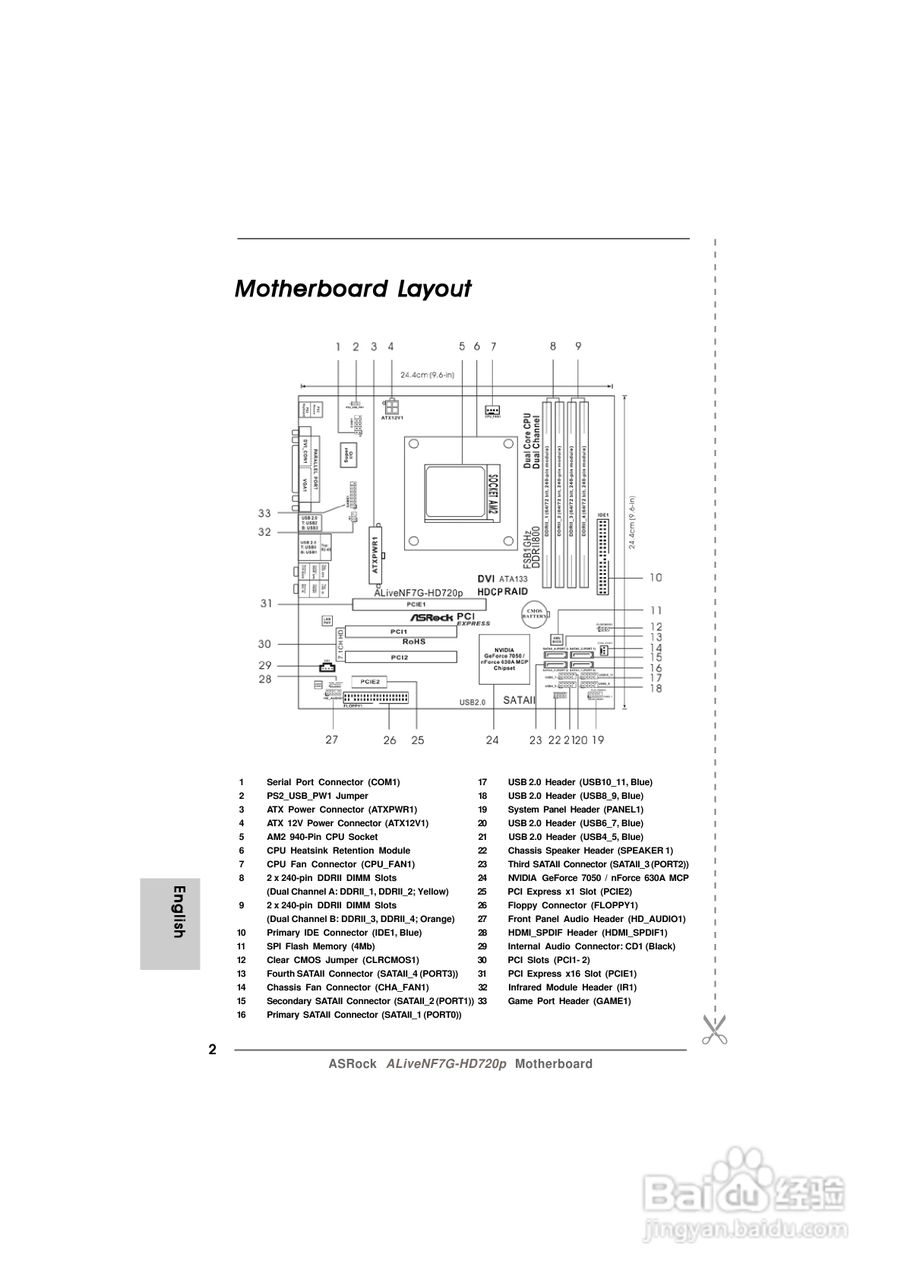 华擎ALiveNF7G-HD720p主板说明书:[1]