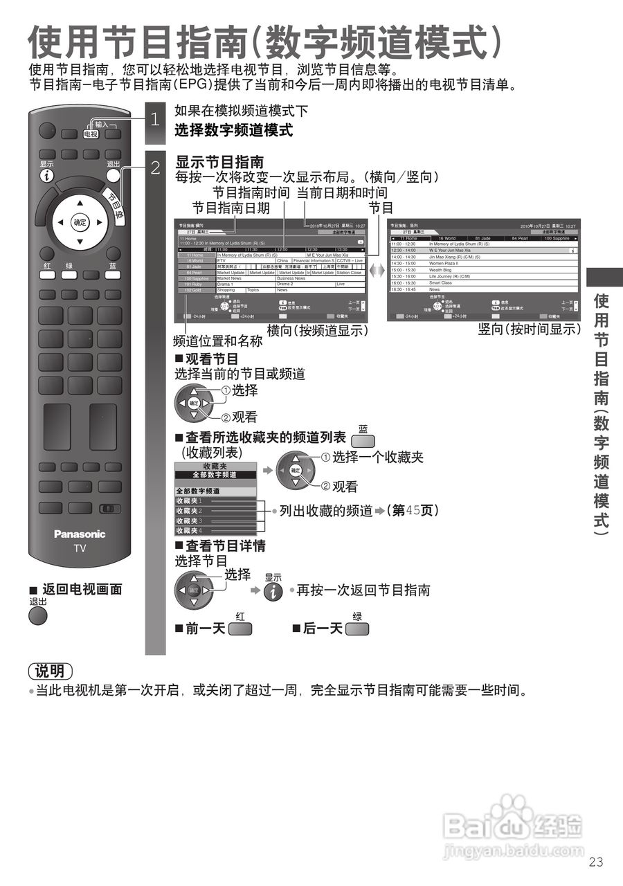 松下TH-P55VT31C等离子彩电使用说明书:[3]