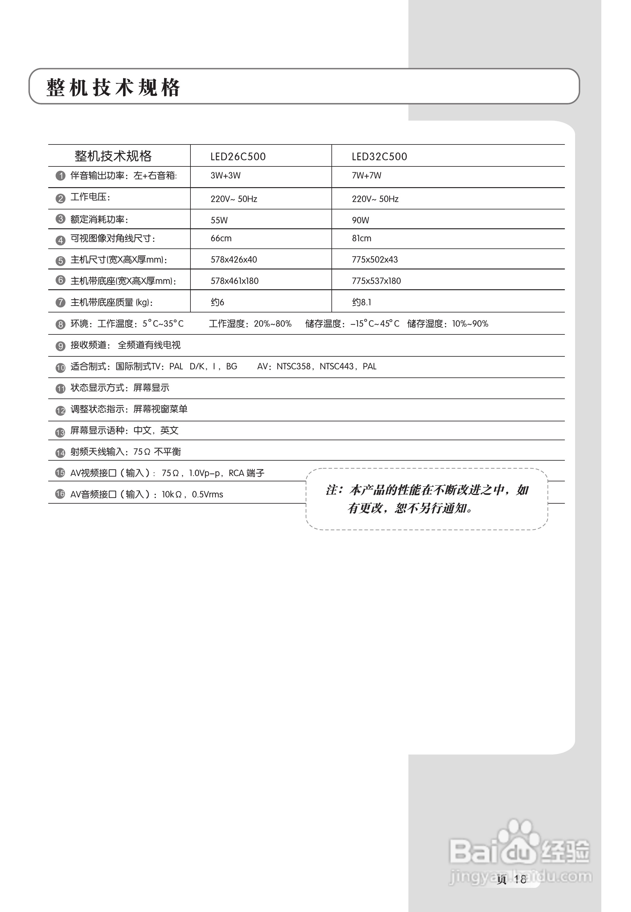 TCL王牌LED26C500液晶彩电使用说明书:[2]