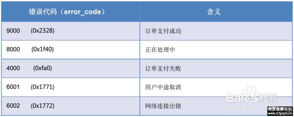 《同声翻译超级版》图文教程