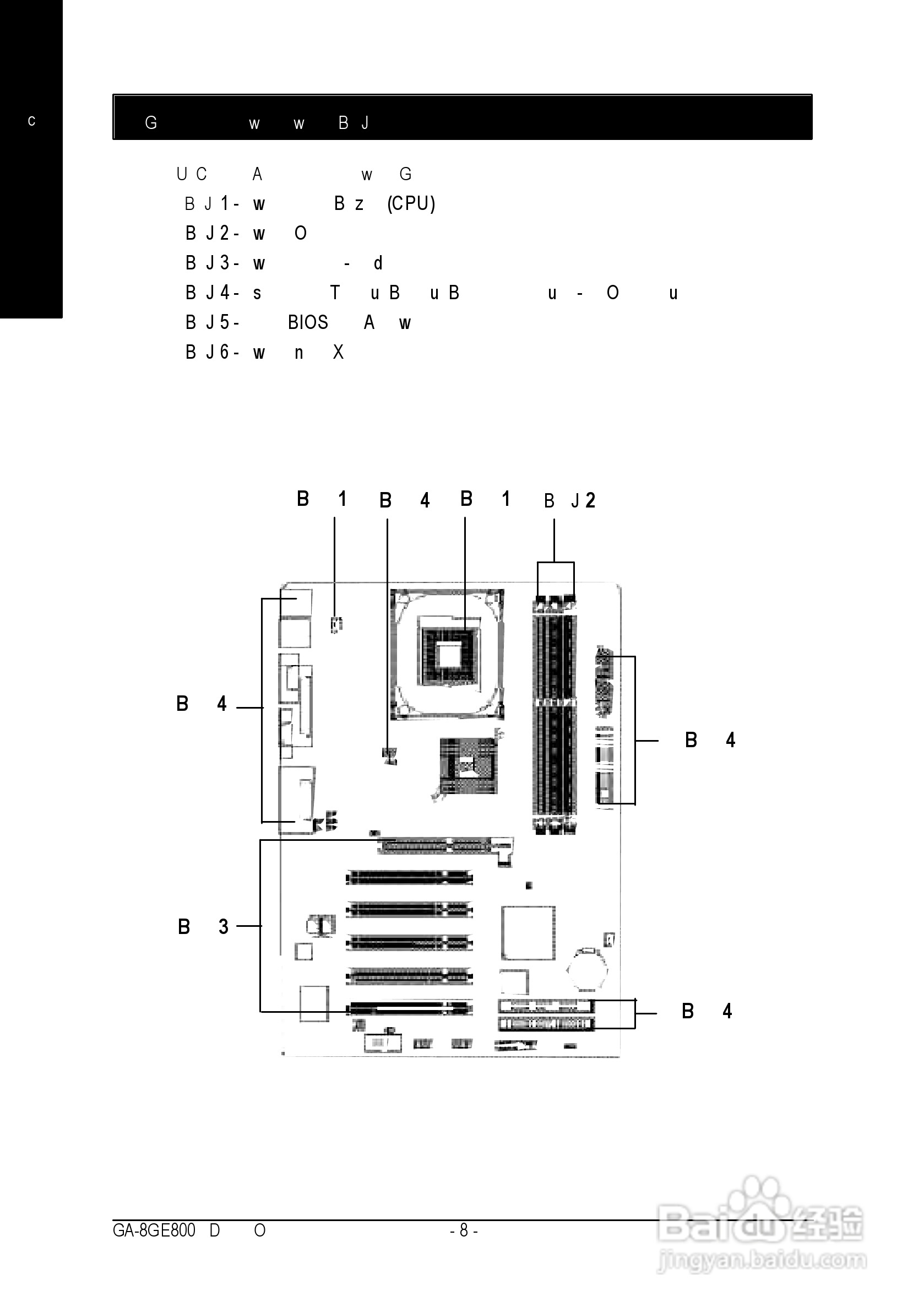 技嘉 GA-8GE800主板说明书:[2]