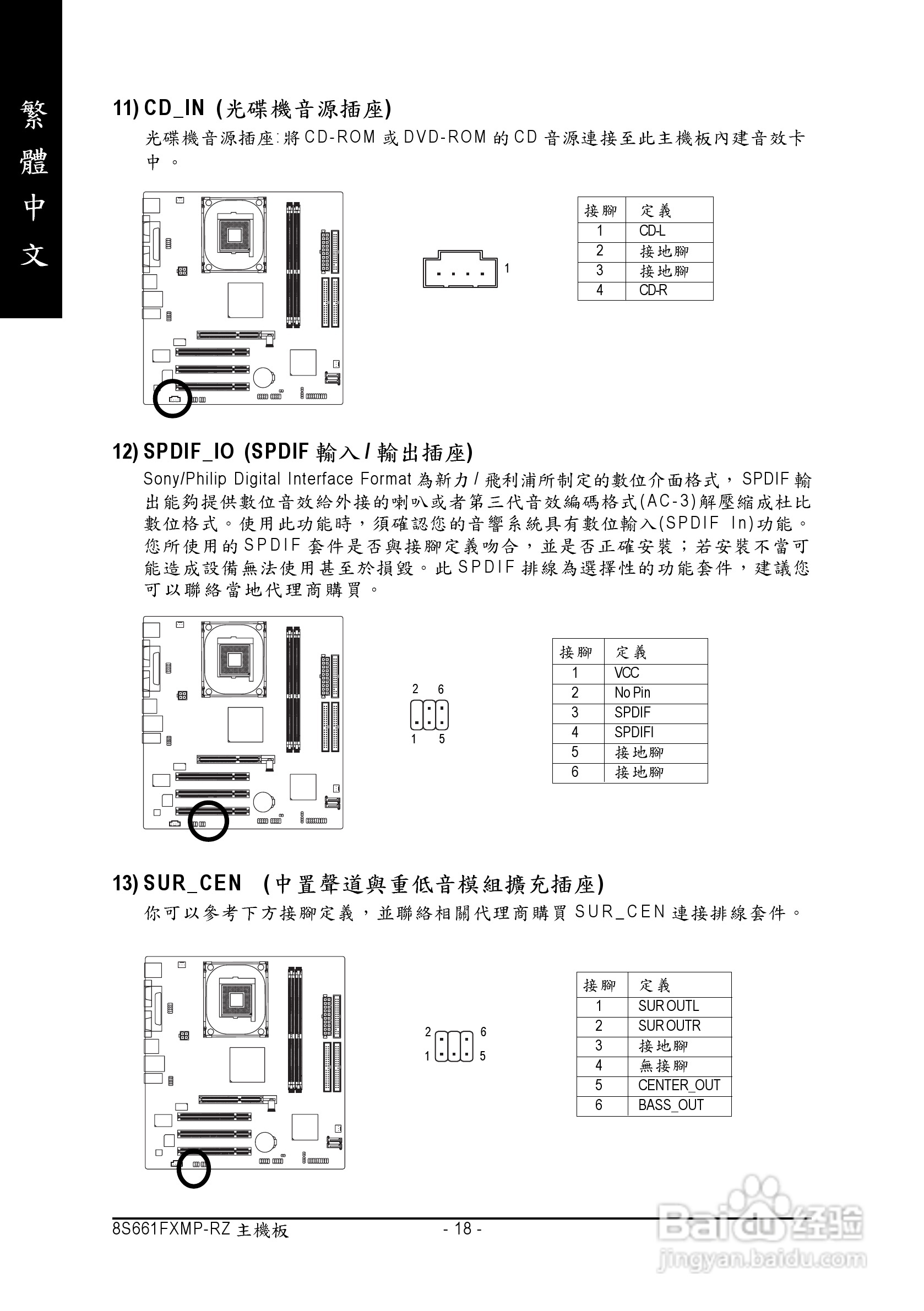 技嘉 8S661FXMP-RZ主板说明书:[2]