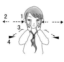 健康美容 你所不知道的小秘密