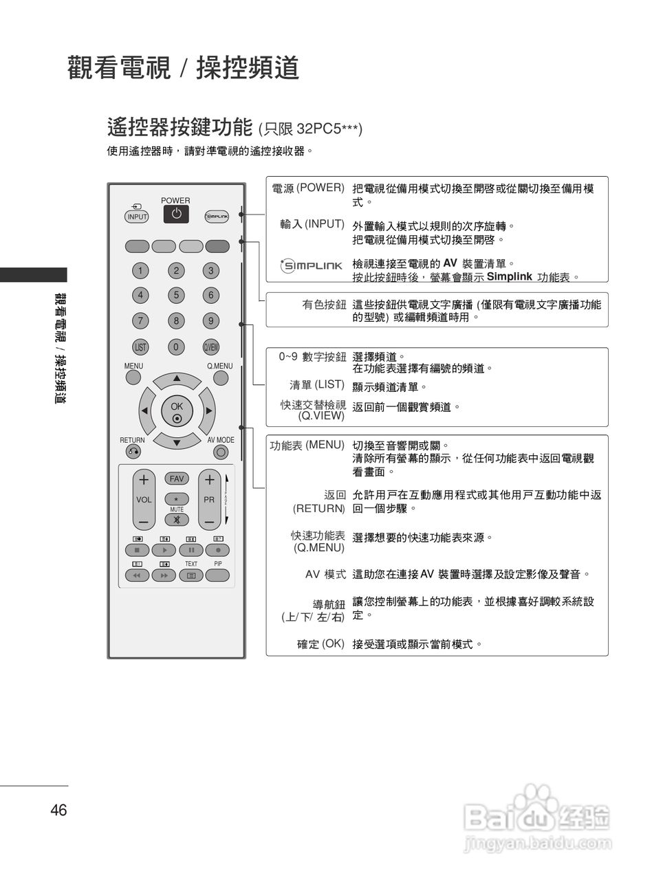 LG 42LG30R液晶彩电使用说明书:[5]