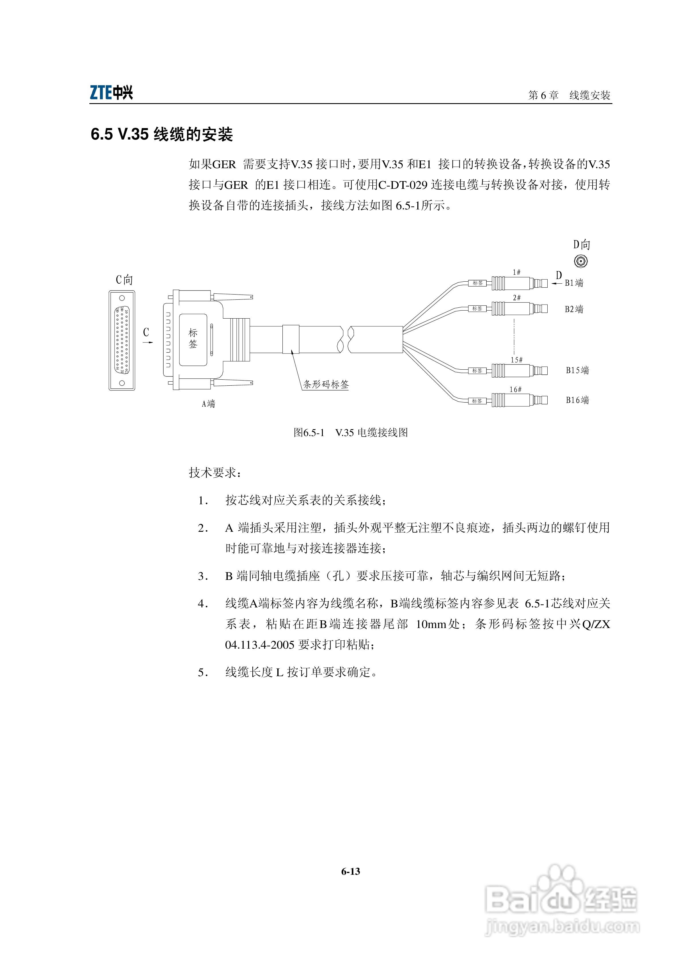 sjzl20061674-ZXR10 GER通用高性能路由器安装手册:[6]