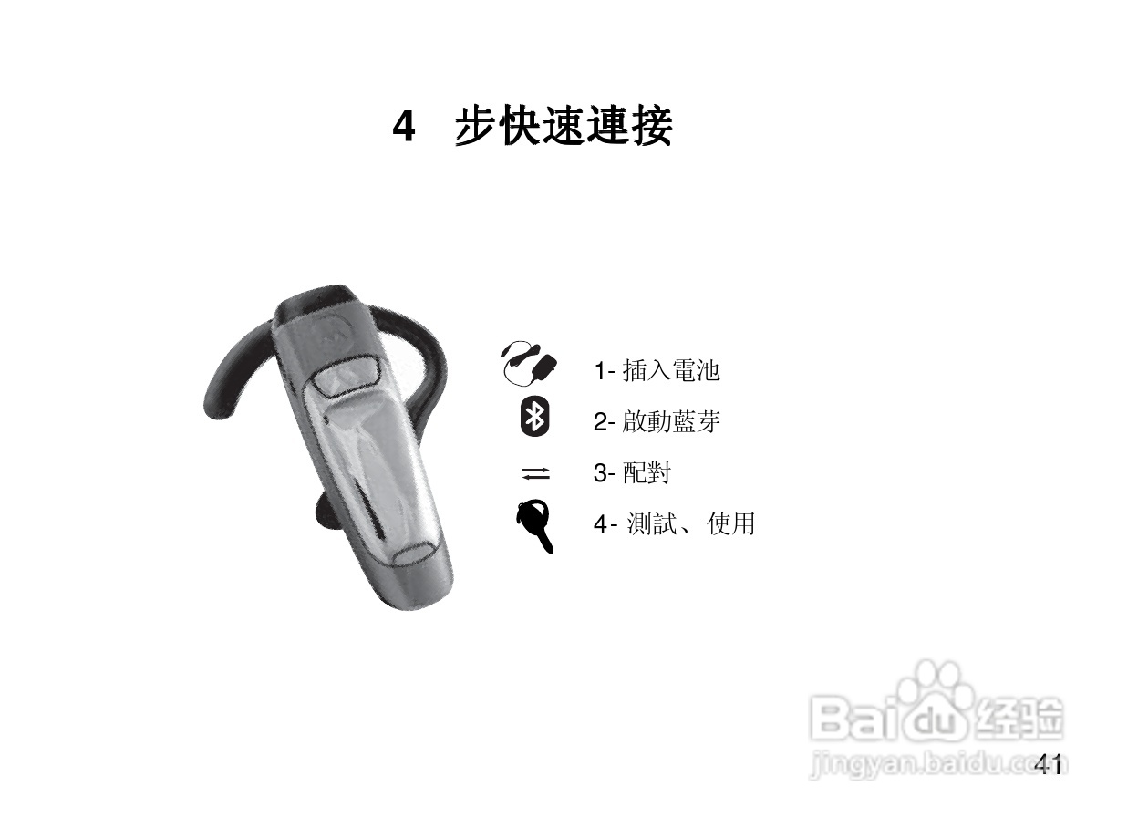 摩托罗拉H300蓝牙耳机使用说明书:[6]