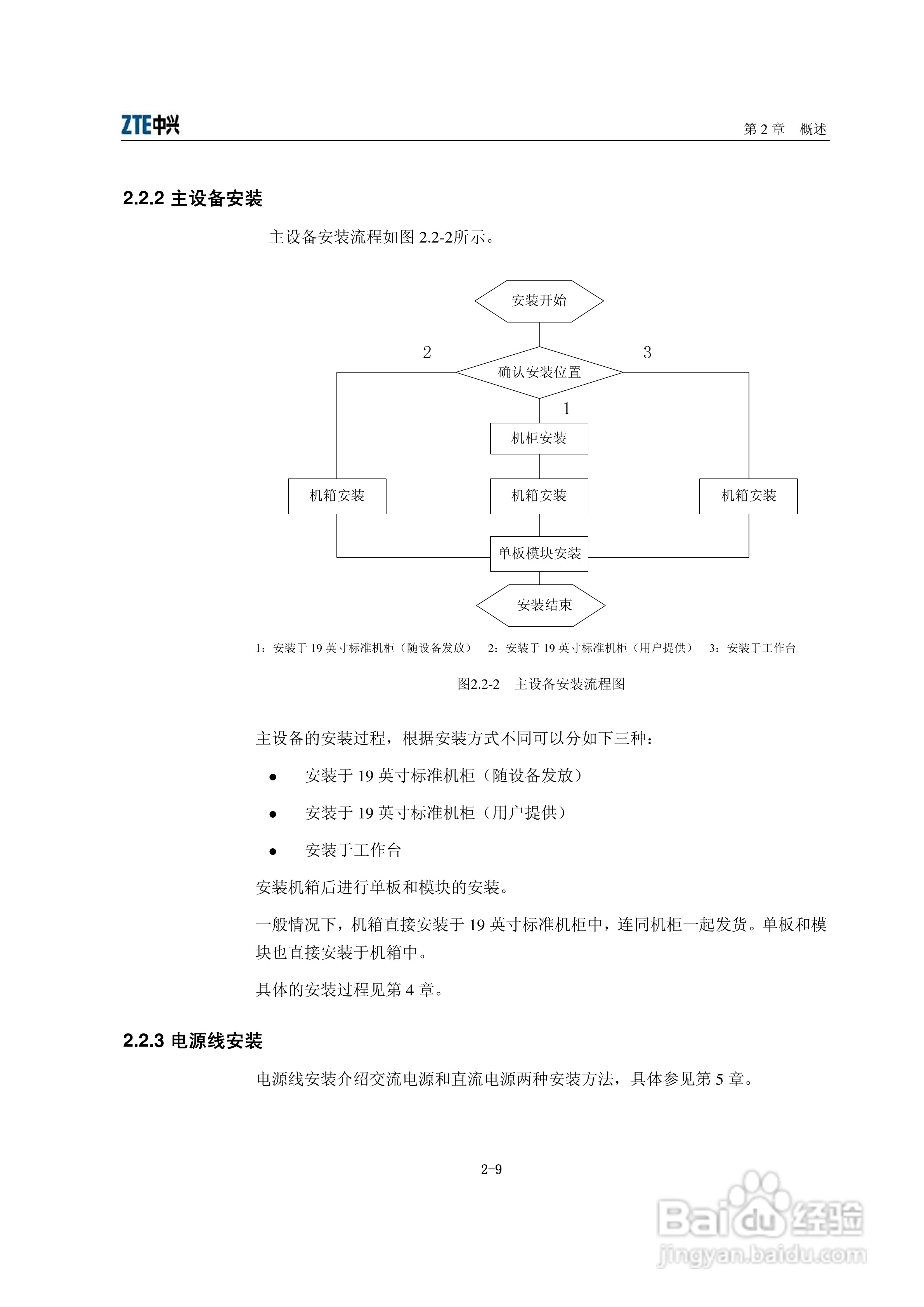 中兴ZXR10 T600、T1200（V2[1].6.03）电信级高端路由:[3]