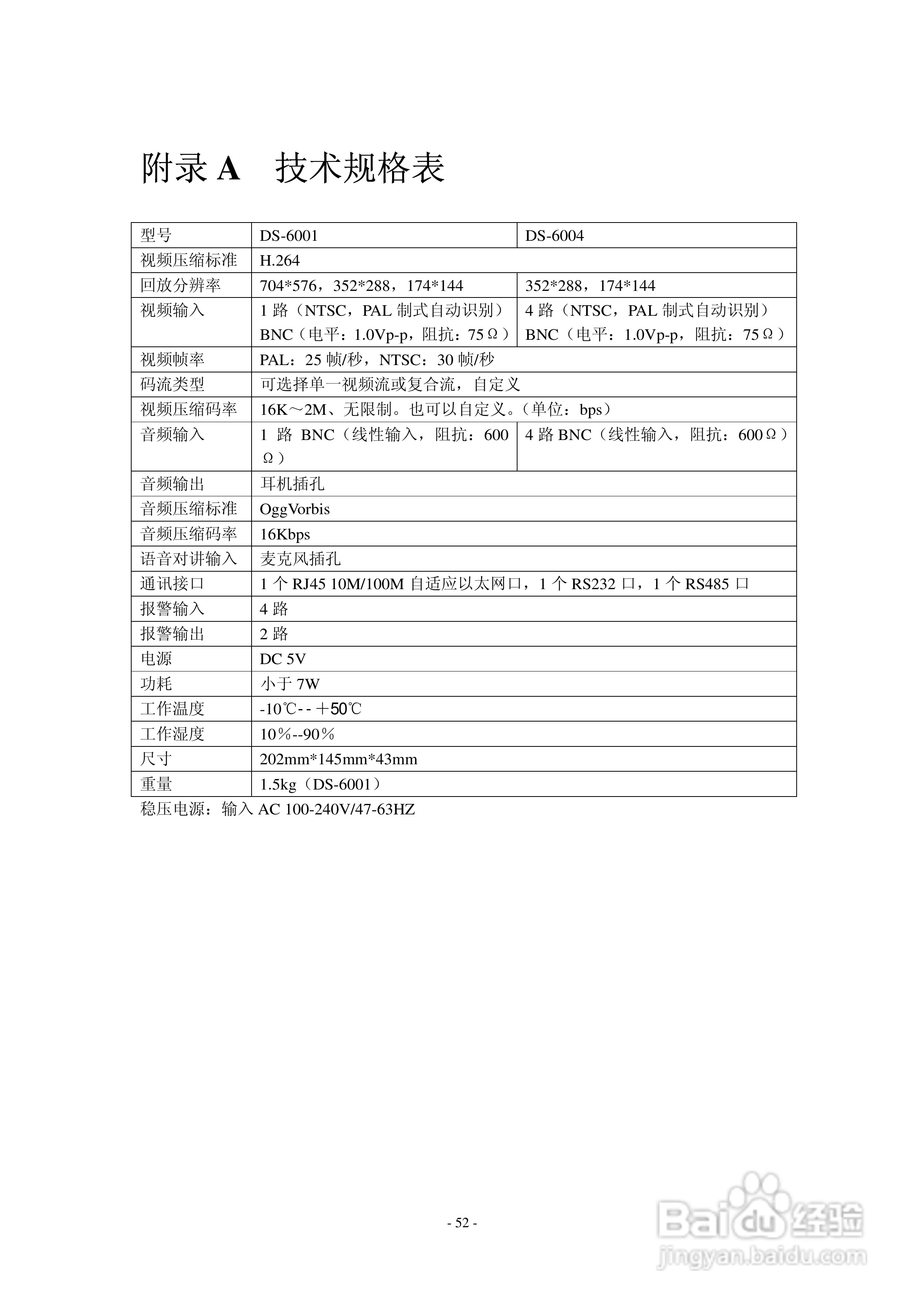 DS-6000嵌入式视频服务器用户使用手册:[6]