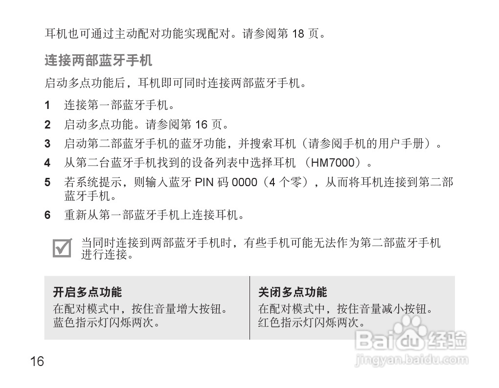 三星HM7000蓝牙耳机使用说明书:[2]