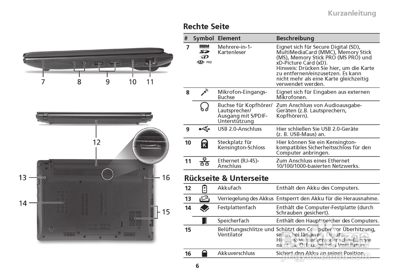ACER宏基Aspire 1551笔记本快速设置指南说明:[4]