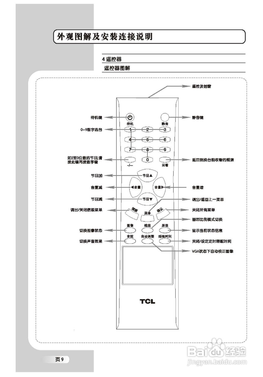 TCL王牌L19M9液晶彩电使用说明书:[2]