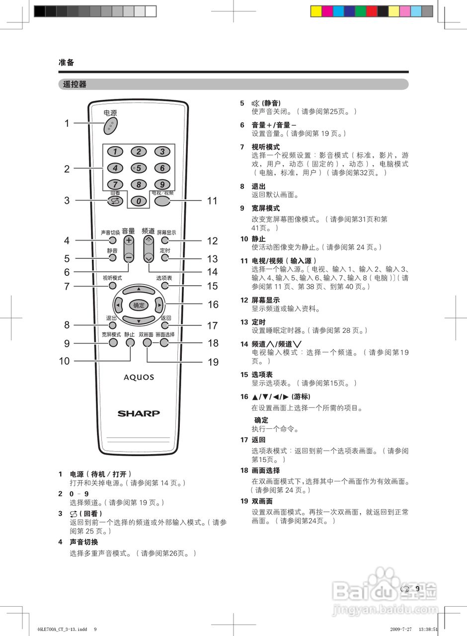 夏普LCD-52LE700A液晶彩电使用说明书:[1]