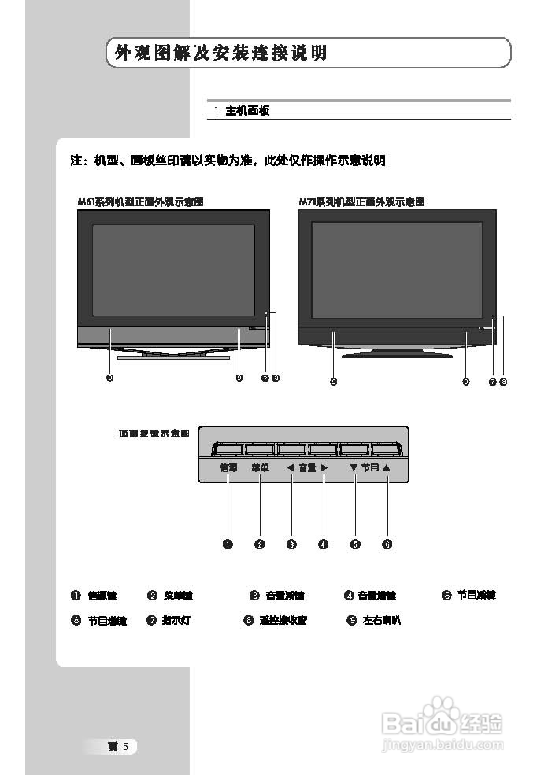 TCL王牌L37M61液晶彩电使用说明书:[1]