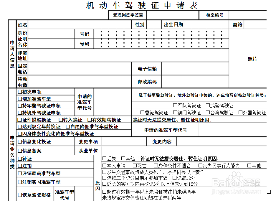 外地驾驶证怎么转回本地