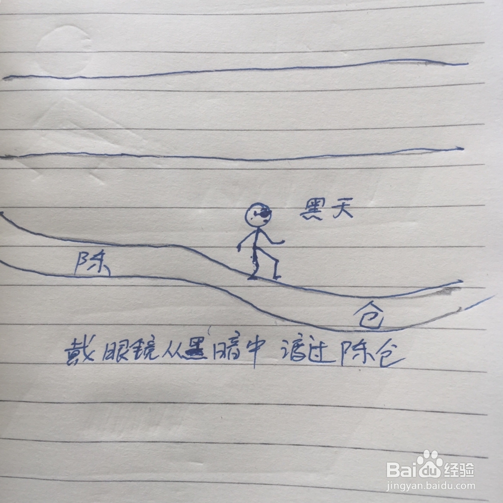 如何用数字定桩法记住“三十六计”第二组