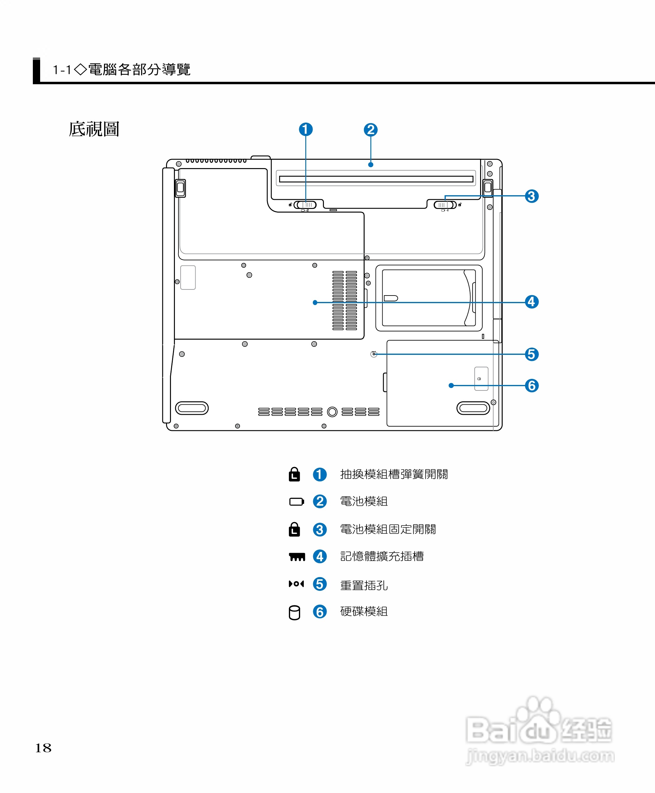 华硕F2Hf笔记本电脑使用说明书:[2]