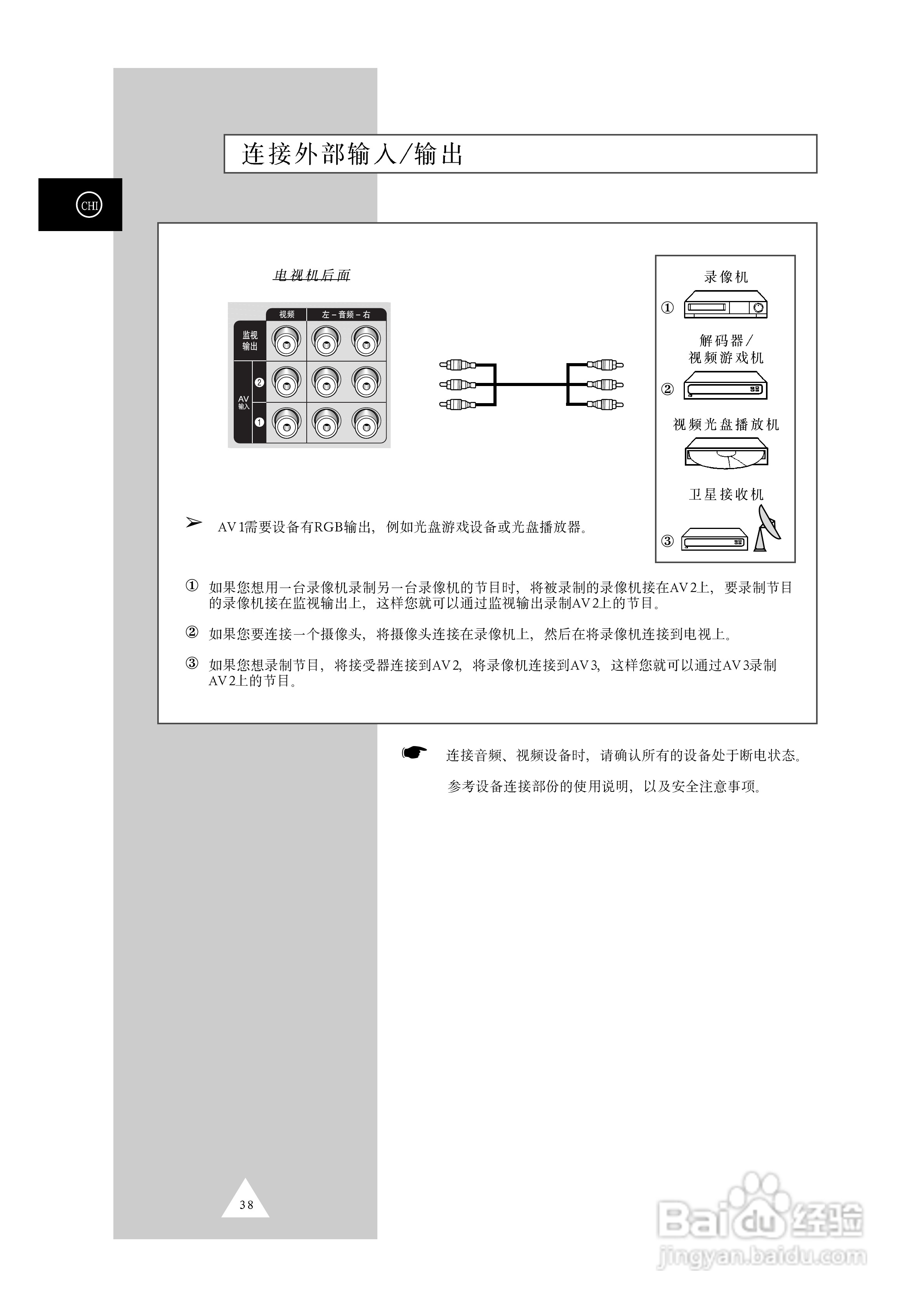 三星SP42W4背投影彩色电视机使用说明书:[4]