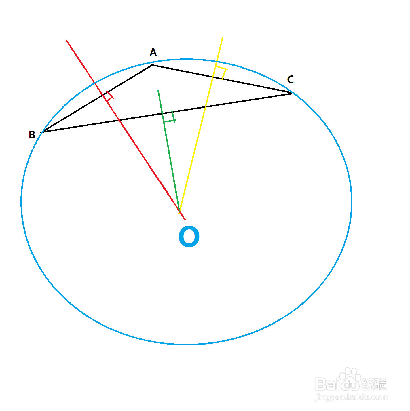怎样画三角形的外接圆