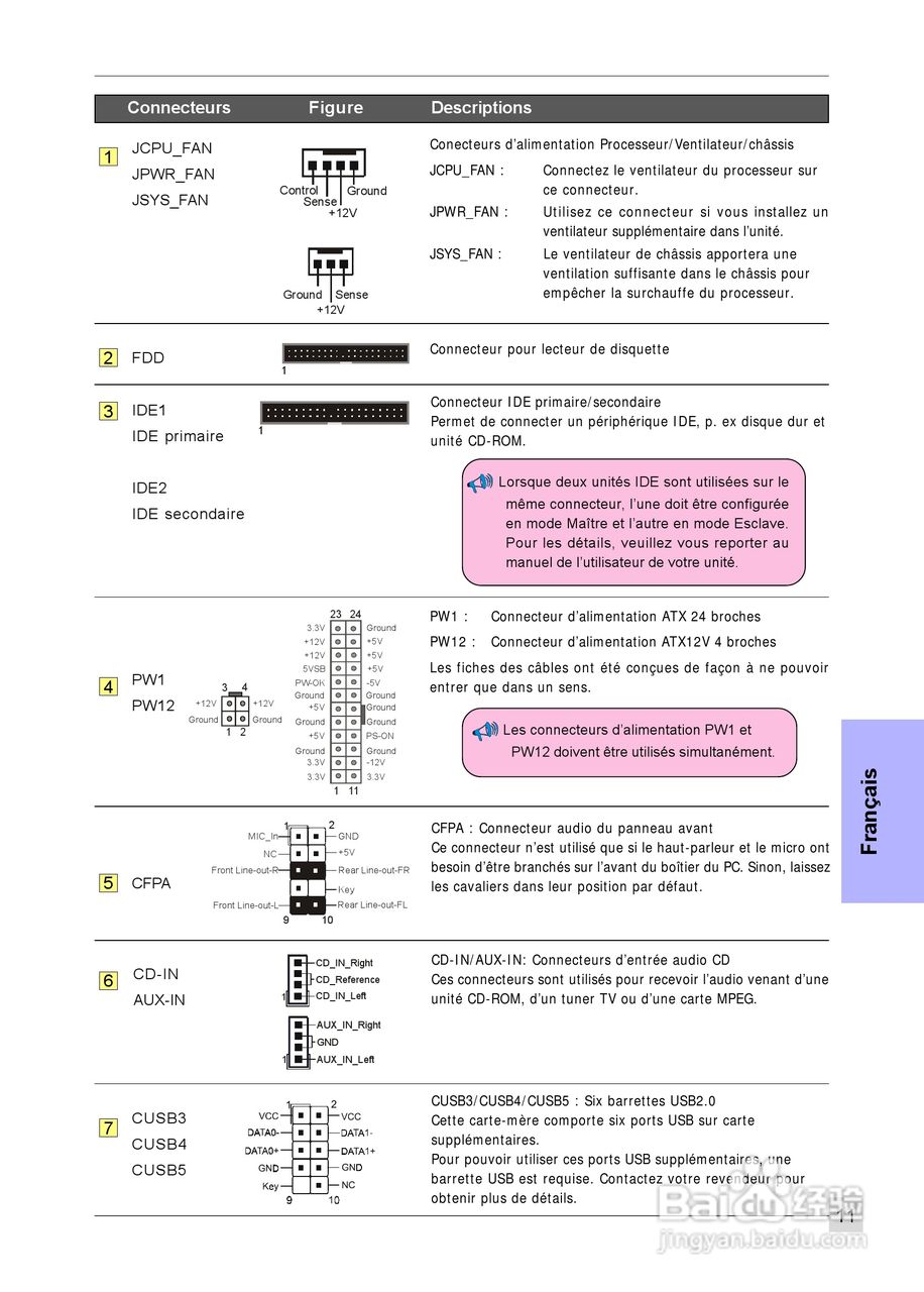 磐正MF4 Ultra型主板说明书:[8]