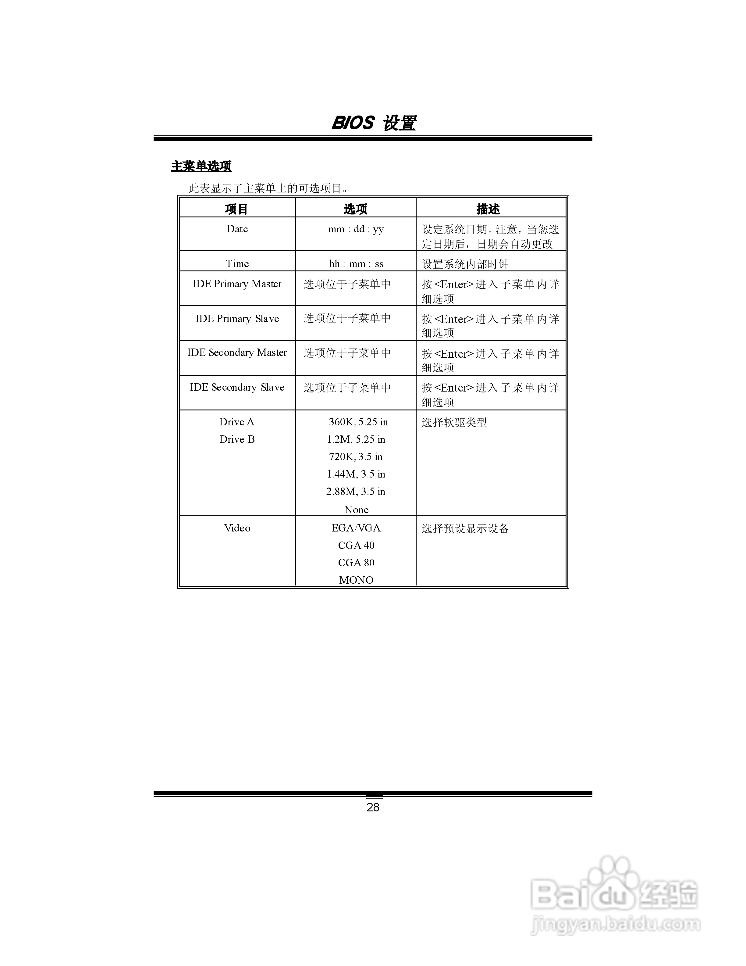 映泰PT88P-A7型主板说明书:[3]
