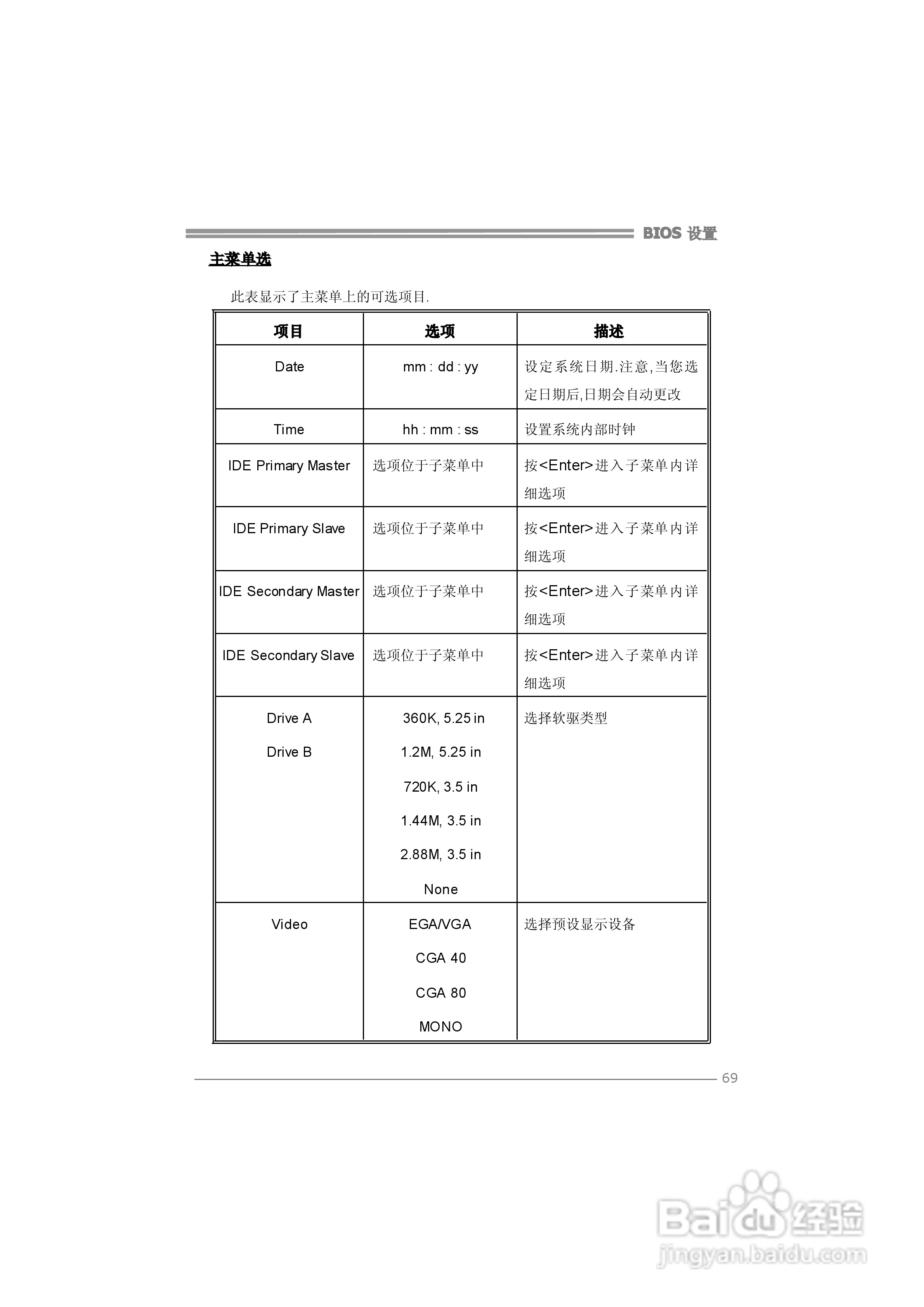 映泰TForce 6100 AM2型主板说明书:[8]