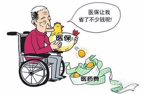 医疗保险术语解读一