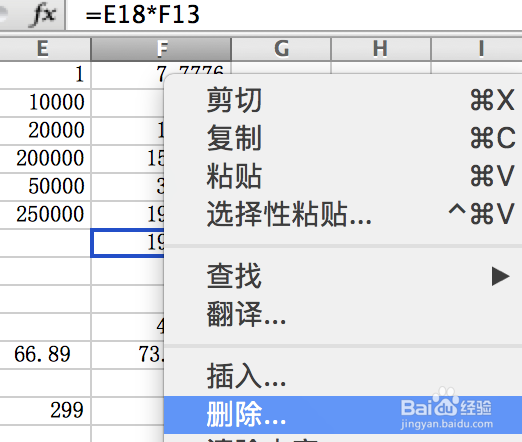 财务报告分析的方法