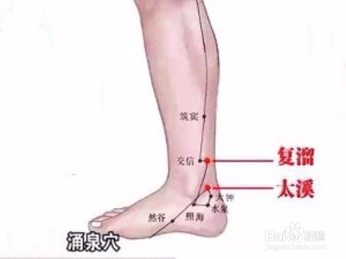 复溜穴——让您身上的淤血流动起来