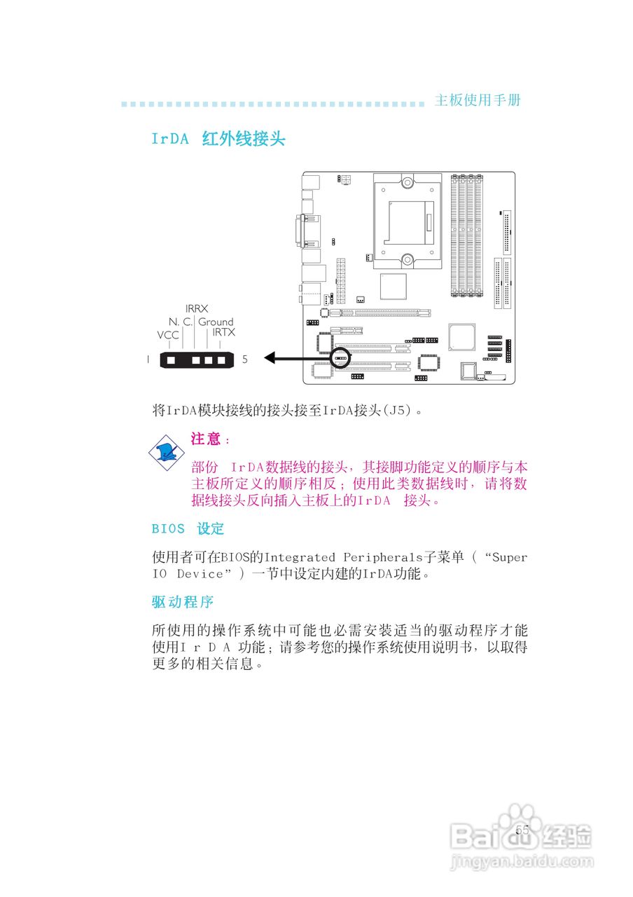 友通INF. RS482型主板说明书:[6]