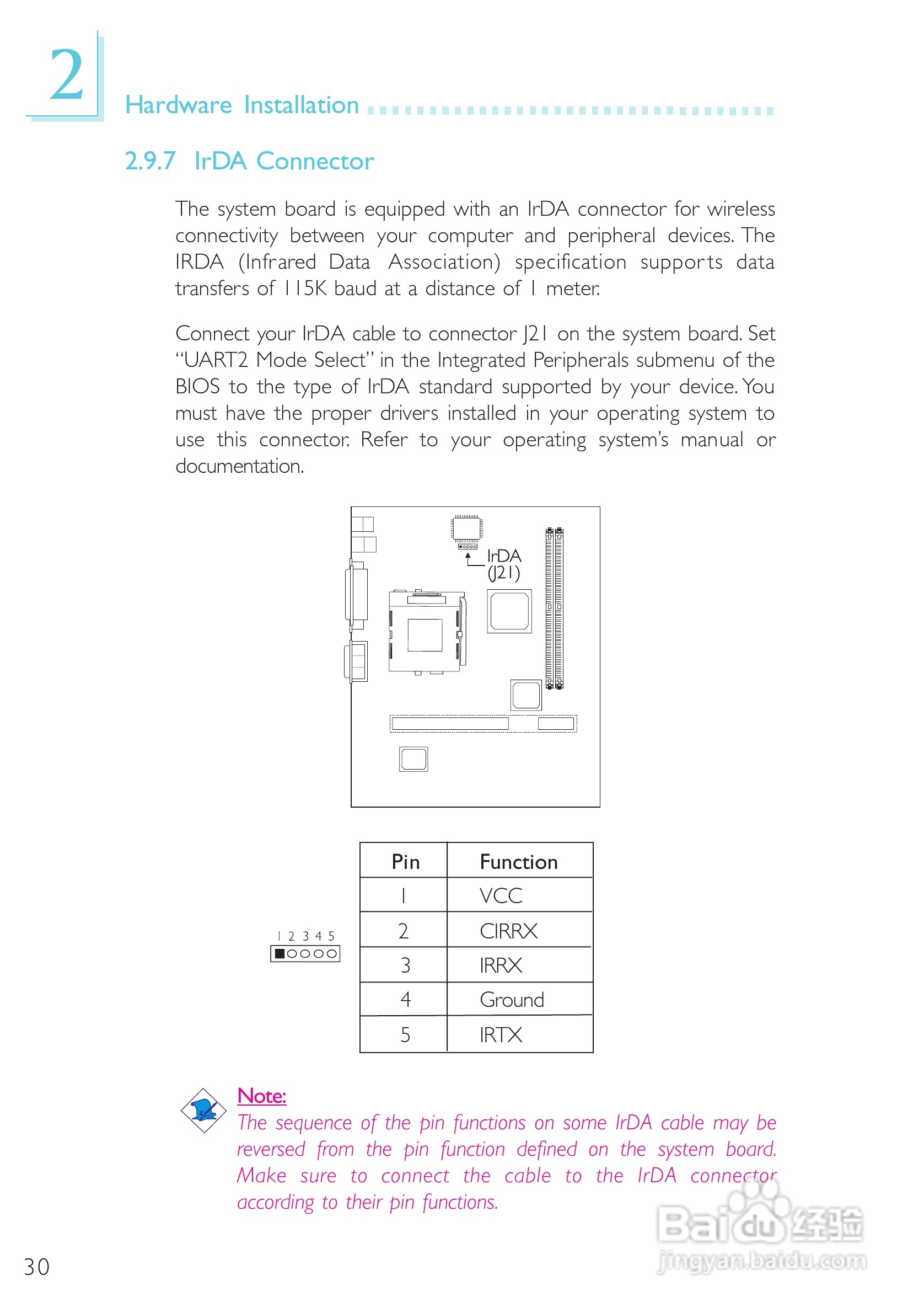 友通CW27-EA型主板说明书:[3]